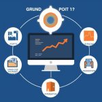 Marketing 1on1 Offers the Best Digital Marketing in Houston