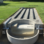 As Explained Here About Septic Pumping And Additive Effectiveness